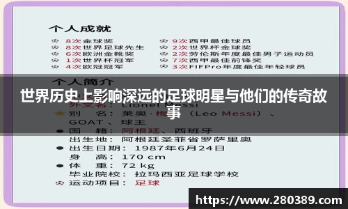 世界历史上影响深远的足球明星与他们的传奇故事